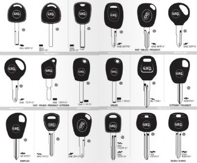 Akıncılar Oto Anahtarcı